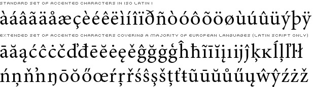 Standardní a rozšířená sada latinkových znaků