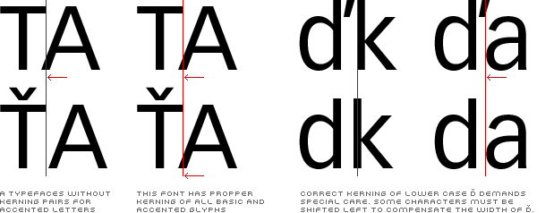 typetool edit kerning pairs